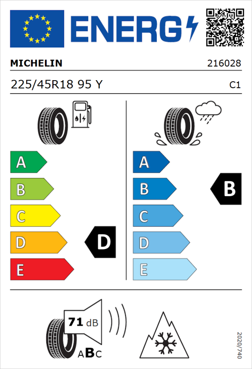 Tyre Label for Michelin CrossClimate 2 225/45R18 95Y